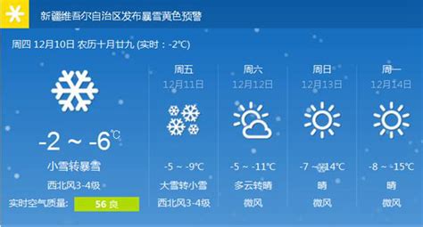 山西平遥遂时天气预报实况