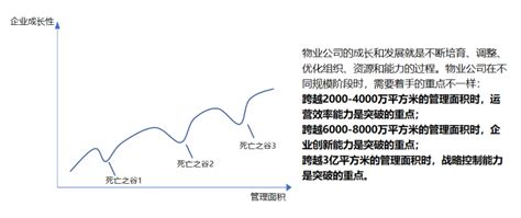 生孩子时的三个阶段