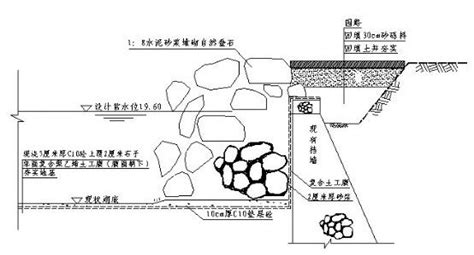 防渗膜有哪些施工要求和重要的注意事项