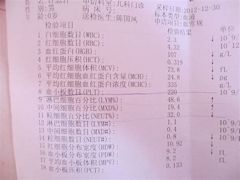 抽血只有hcg能看出来怀孕吗