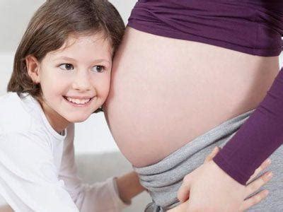 孕期胎儿发育异常的症状有哪些