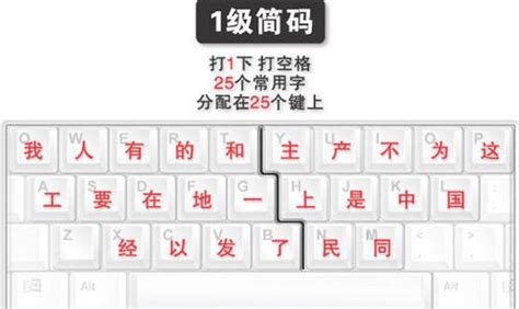 五笔字怎么练?