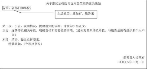 ALE与AEL有什么区别