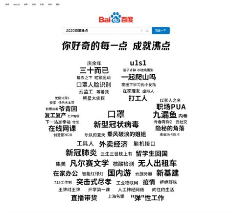 2020百度沸点年度流行语