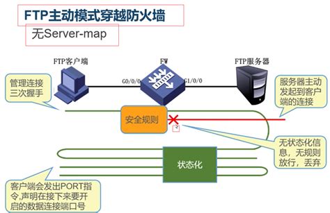 介绍几个不用root的流量防火墙软件