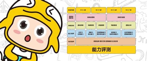 想生孩子的科学依据