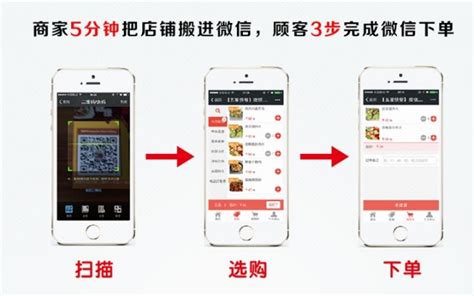 外卖小程序如何开发?有没有什么小程序开发教程?