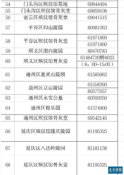 2020湖北清明节可以扫墓吗
