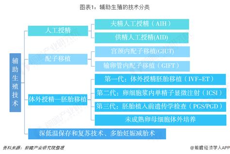 精子呈现果冻状正常吗