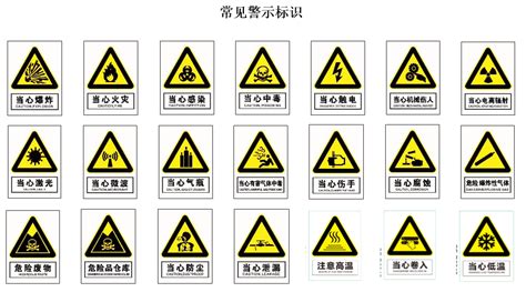 施工现场安全标志设置要求有哪些？