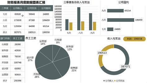 输入记账凭证自动生成报表的财务软件!
