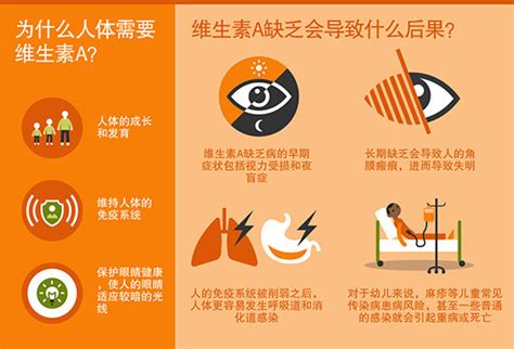 小儿生长激素缺乏症应该如何预防
