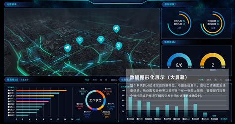 定位精确的有哪些软件有什么定位软件