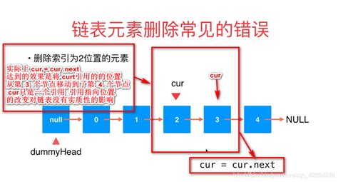 .cur 文件怎么打开?怎么可以用上桌面光标?