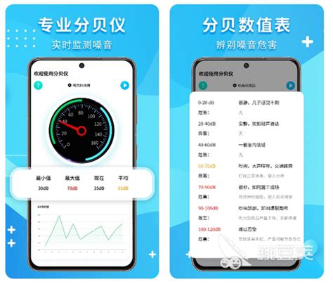 有什么软件可以测试声音分贝?