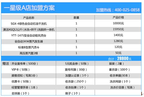 哪些赚钱软件比较好用，求不坑