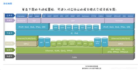 怎样看一张图片是位图还是矢量图?