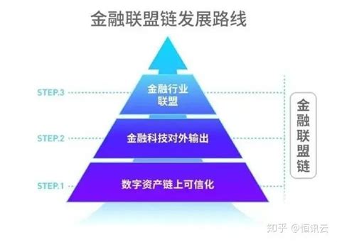 小米金融是什么 有什么用?小米金融App在哪