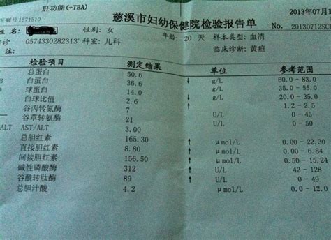 新生儿常用检验正常值