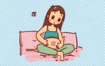 怀孕期容易得什么病