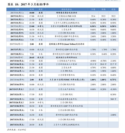 铁矿石股票