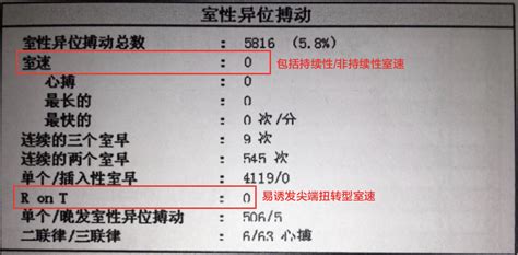 怀孕七个月该注意什么你都知道吗