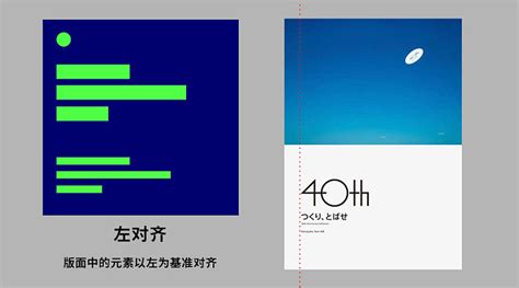 Dreamwear CS6 怎么设置格式自动对齐,像vs那样