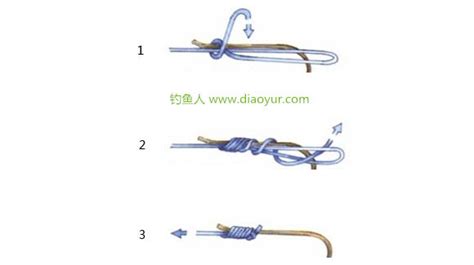 怎样绑制鱼钩
