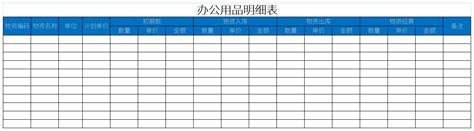 办公室能用到的日用品清单有哪些？