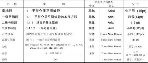 网页嵌入字体.使用weft整出eot格式字体问题