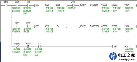 新思触摸芯片的ddi是什么意思