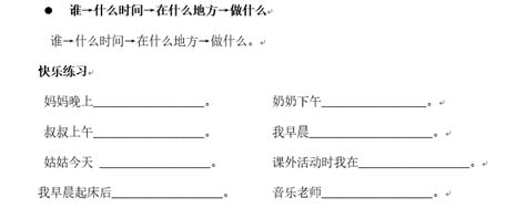 土地造句子一年级简单短句(摘抄92条)