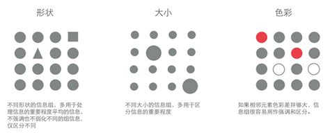 C++ 字符转换为数字的问题.菜鸟, 刚学习,有个问题不怎么懂.