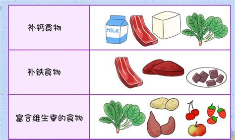 孕早期的饮食原则