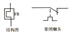 JR20 - 10L 10R热继电器型号具体是什么含义?