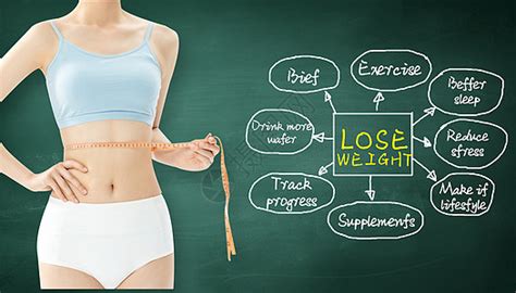 绿瘦说的减肥分三步,正在吃第一阶段的,说的改善体质,有用吗?