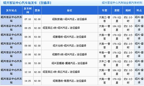 2月18日普者黑有开往文山的汽车吗?
