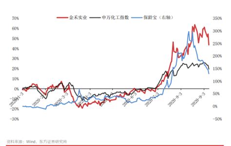 今天你百事可乐吗？？？？？