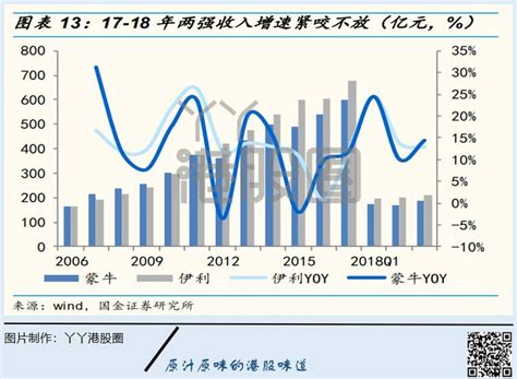 伊利金领冠积分商城怎么没有客服