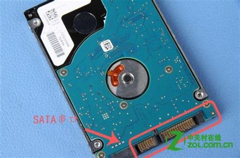 移動硬盤怎么使用?