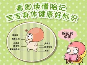 胎记是怎么形成的原因