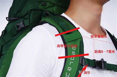胸包怎么背好看