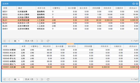 急求标准工时软件,哪家做的更专业?