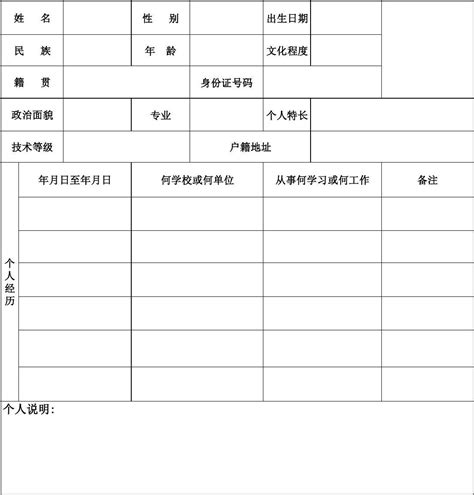 mol格式文档用什么软件打开