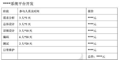 ibm双机热备服务器有那些