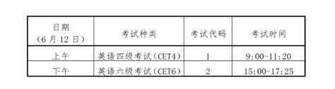 六级考试多长时间，六级考试多长时间交卷