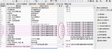 广联达计价软件综合单价分析表中的人工费怎么调整