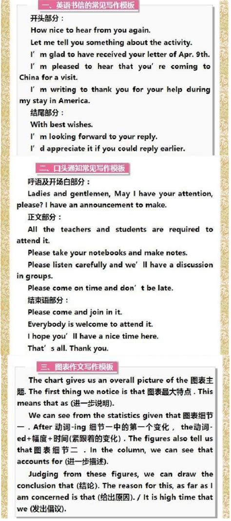 初中作文英语句子