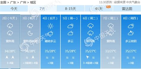 广州市天河区天气?