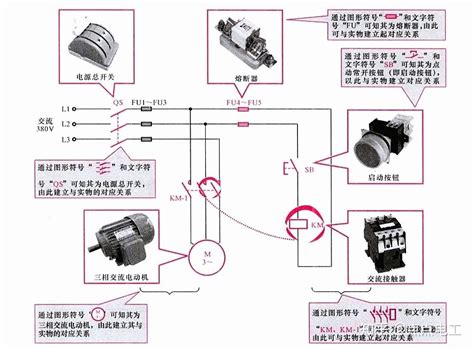 电工基础知识